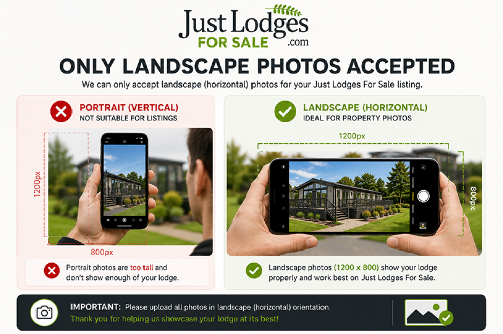 Difference between landscape and portrait photos